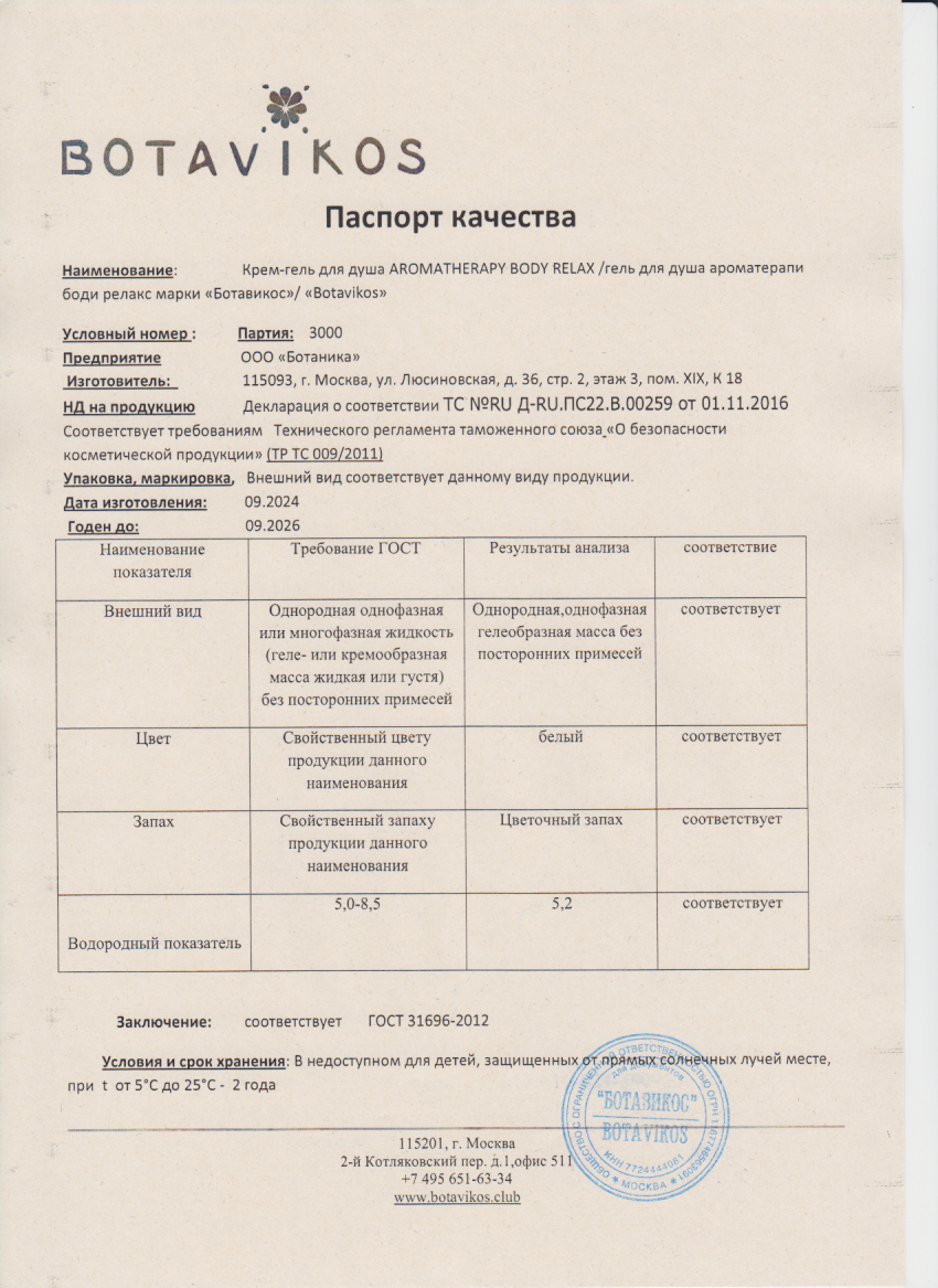 Паспорт №092024